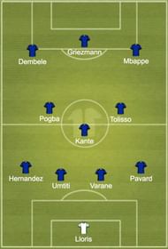 France predicted XI
